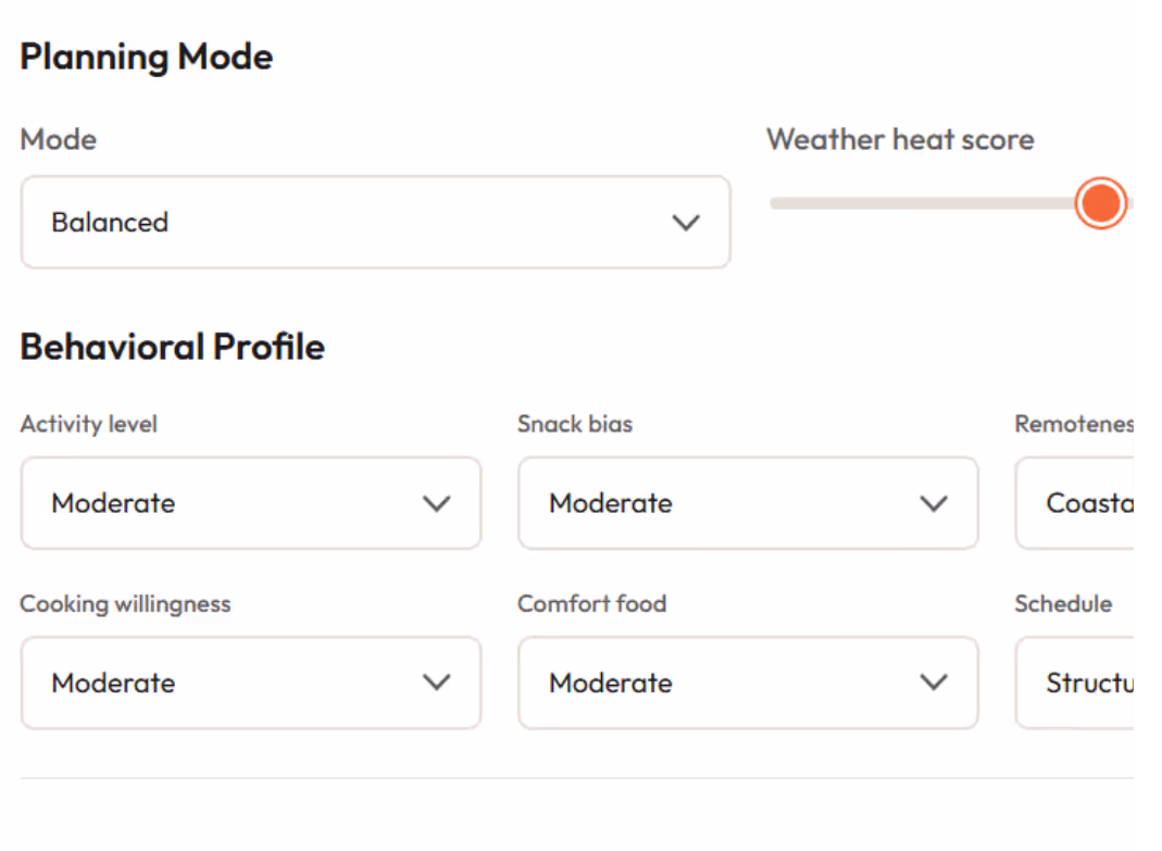 Meals adjust based on weather, activity, and crew energy