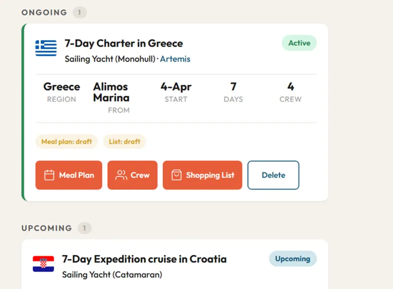 Victuo trip overview